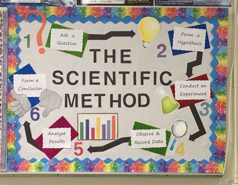 6 Science.